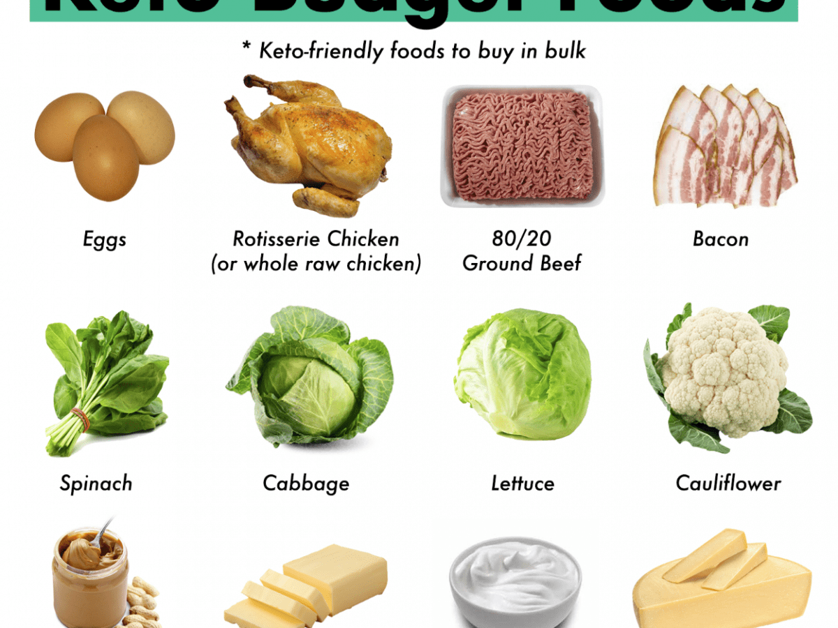 How To Manage A Keto Diet On A Budget