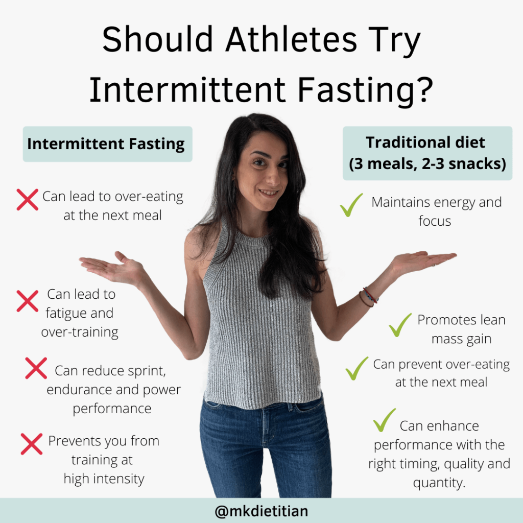 Intermittent Fasting For Athletes: How To Fuel Your Workouts