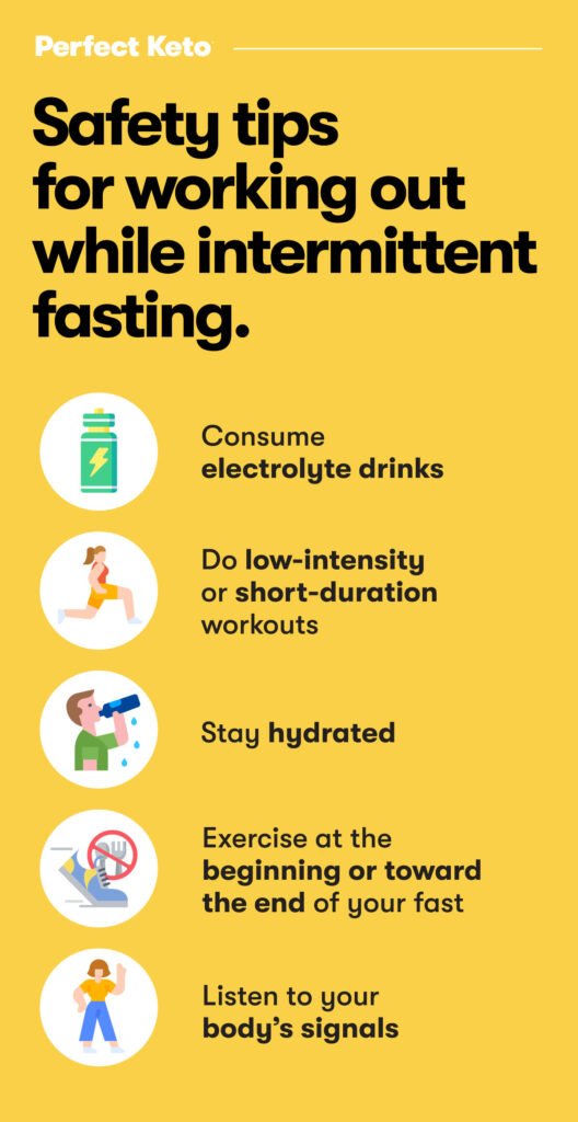 Intermittent Fasting For Athletes: How To Fuel Your Workouts