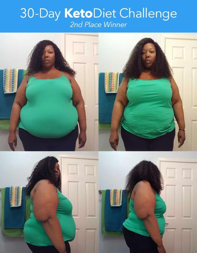 Keto Success Stories: Managing Cheat Days