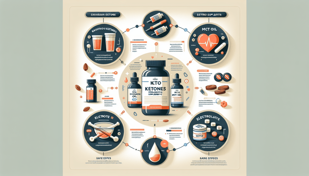 Keto Supplements: A Beginners Guide