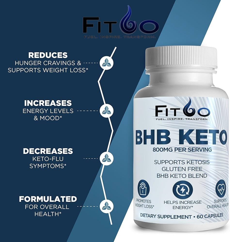 Keto Supplements For Mental Clarity And Focus