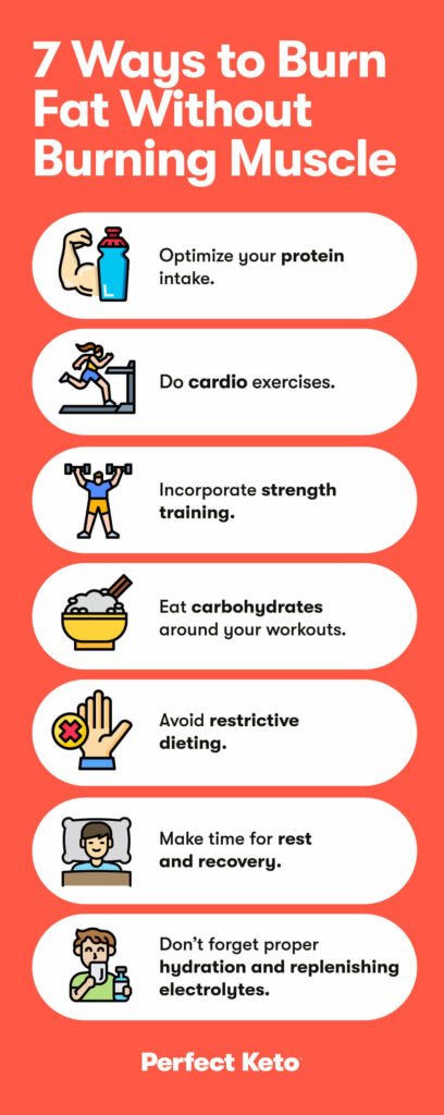 Most Effective Cardio Workouts For Fat Burning On Keto