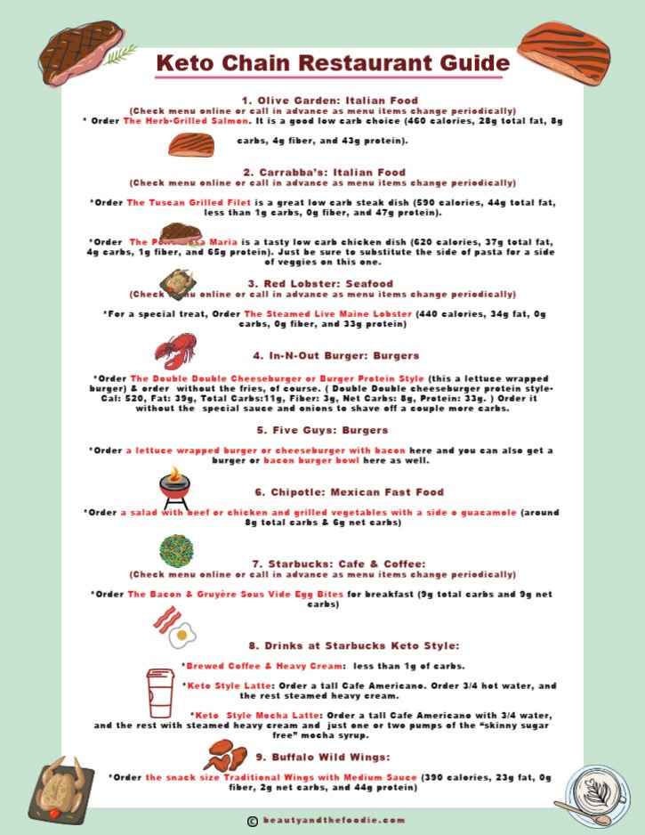Top Keto Diet Tips For Dining Out